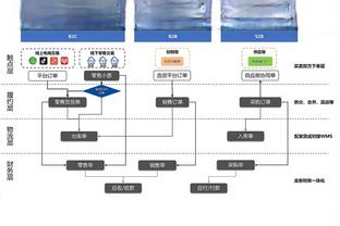 喀麦隆队主帅谈舒波-莫廷落选：他非常优秀，但我必须要做出选择