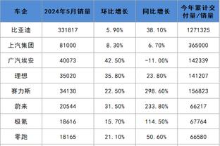 雷竞技投一万