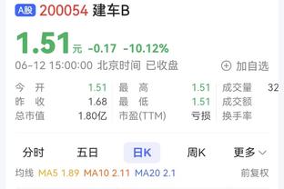 稳定输出！胡金秋19中11砍下24分 8个篮板均为前场板？